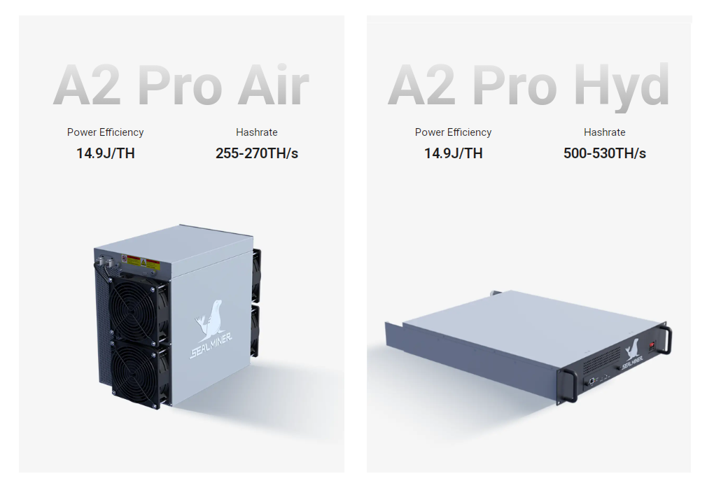 Bitdeer Miner ra mắt một cuộc tấn công mạnh mẽ sản phẩm mới nhất - Máy khai thác Seal